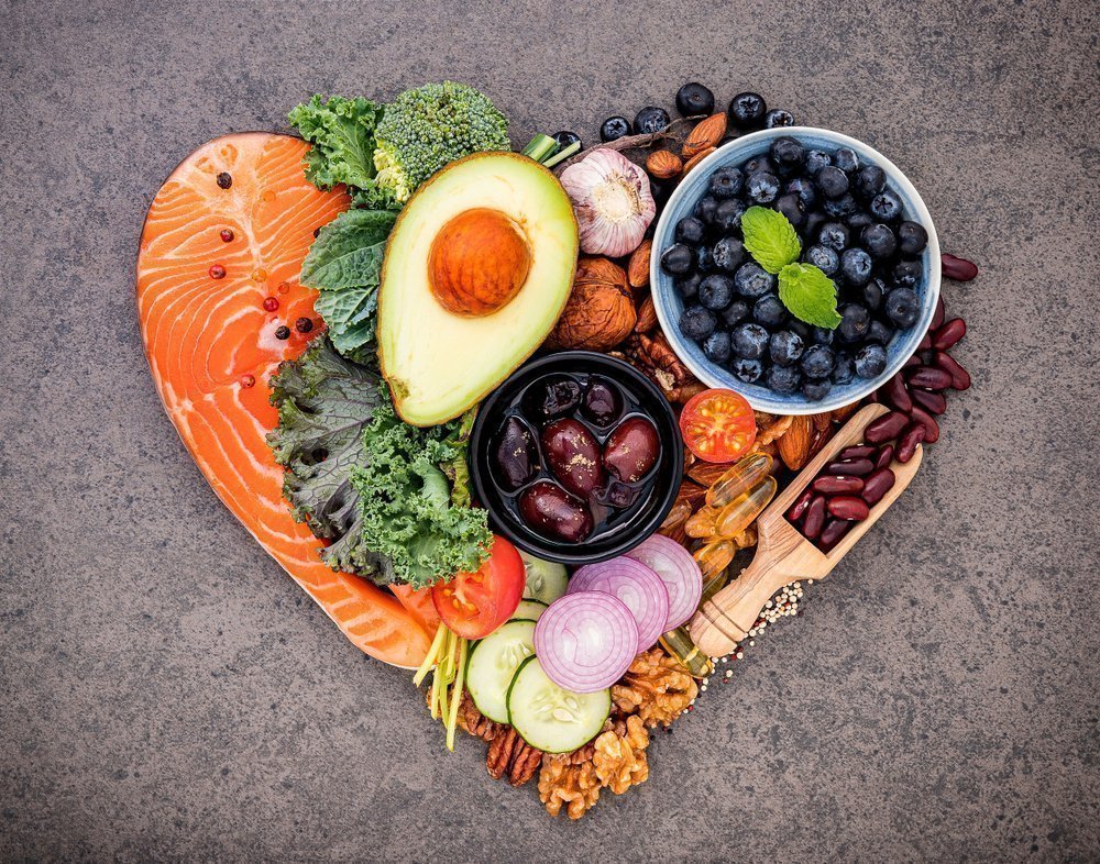 The Keto Diet